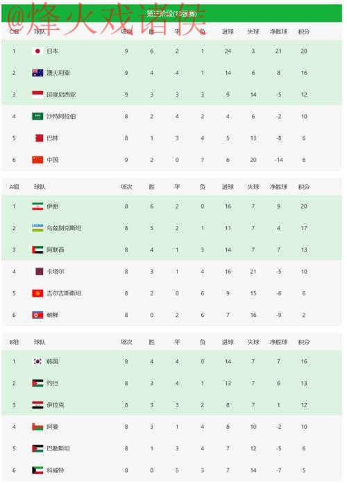 2026世界杯投注开户热门 2026世界杯投注开户热门